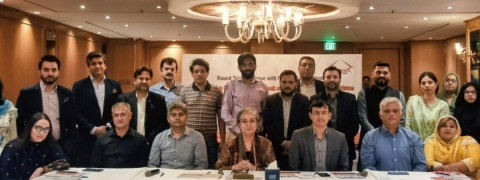 Advancing Financial Inclusion and Economic Empowerment of Women Micro-Entrepreneurs in Pakistan